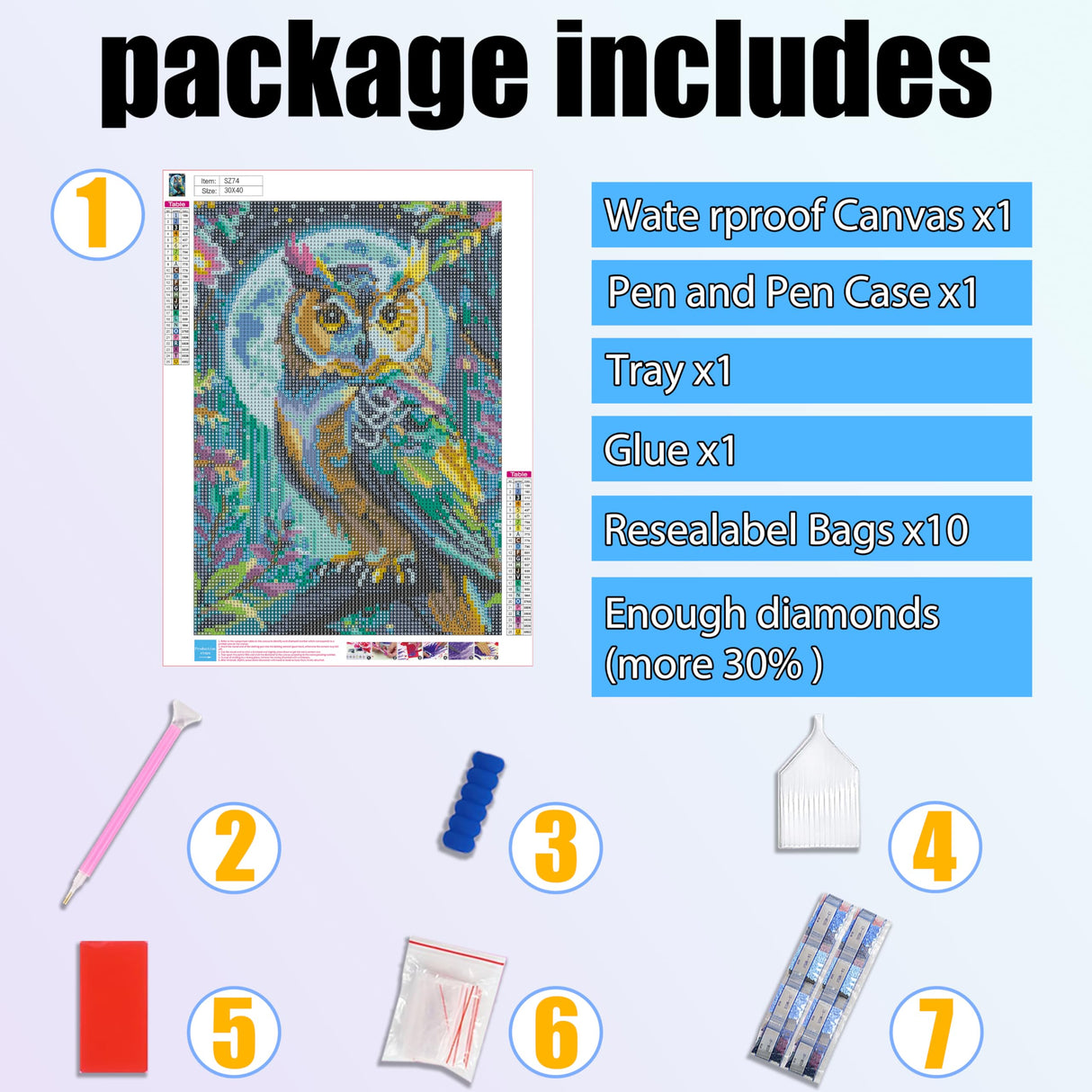 Ycydilirab Owl Diamond Art Kits for Adults- 5D Diamond Painting for Adults Owls, DIY Gem Painting Perfect for Gifts and Home Wall Decor 12x16inch Ycydilirab