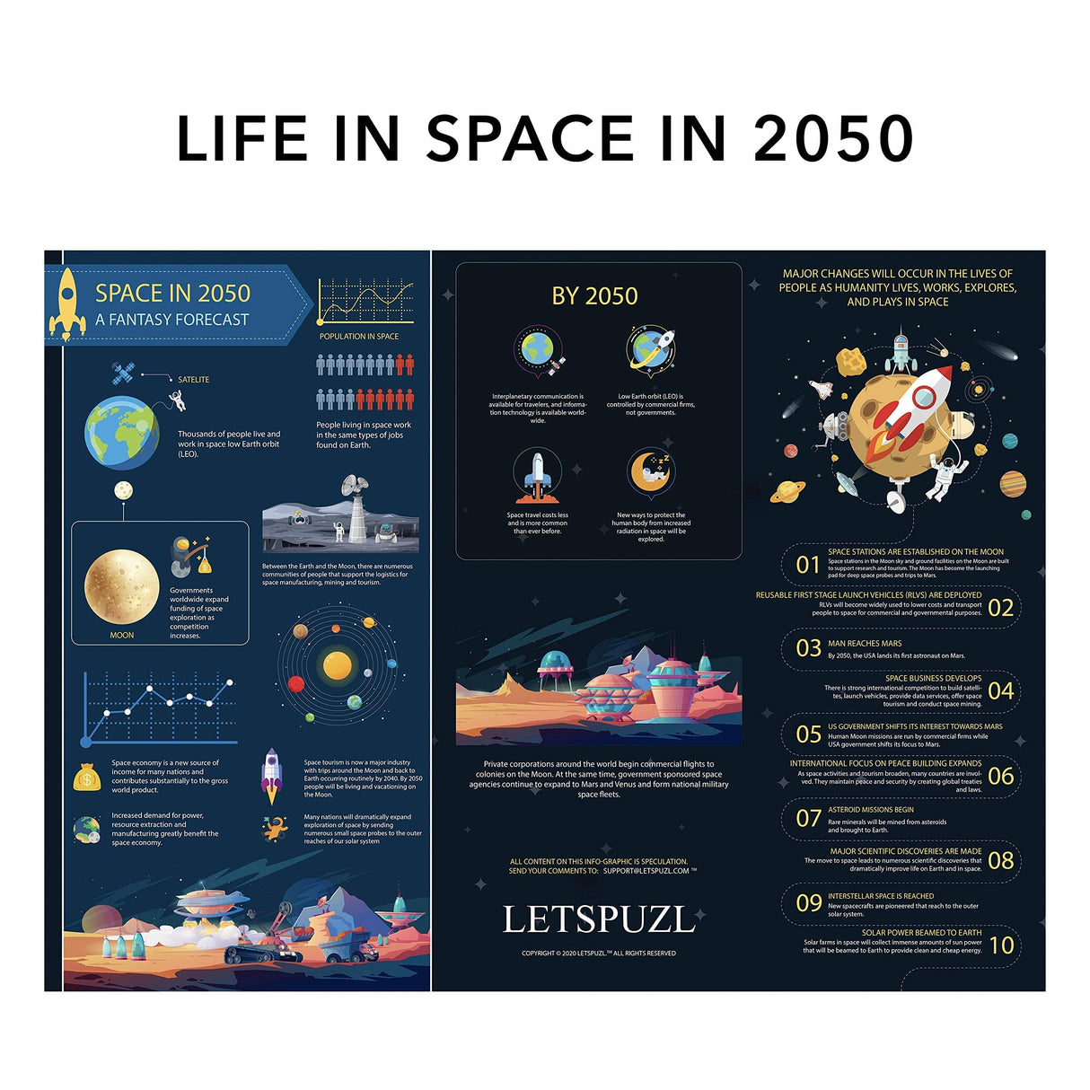 Milky Way Puzzle Galaxy Puzzles – 1000 Piece Adult Puzzle for Adults/Puzzle Space/Solar System/Jigsaw Puzzle Stunning/Puzzles for Adults 1000 Pieces and Up/ 20" x 27"/ 3 Fun Bonus Items by LetsPuzl LetsPuzl