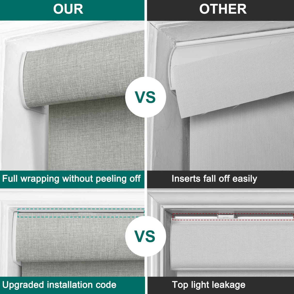 BERISSA Blackout Roller Shades for Windows,Cordless,Linen Fabric,Roller Blinds,Thermal Insulated UV Protection,Window Shades for Home Bedroom Office Door.Grey.Custom Size BERISSA