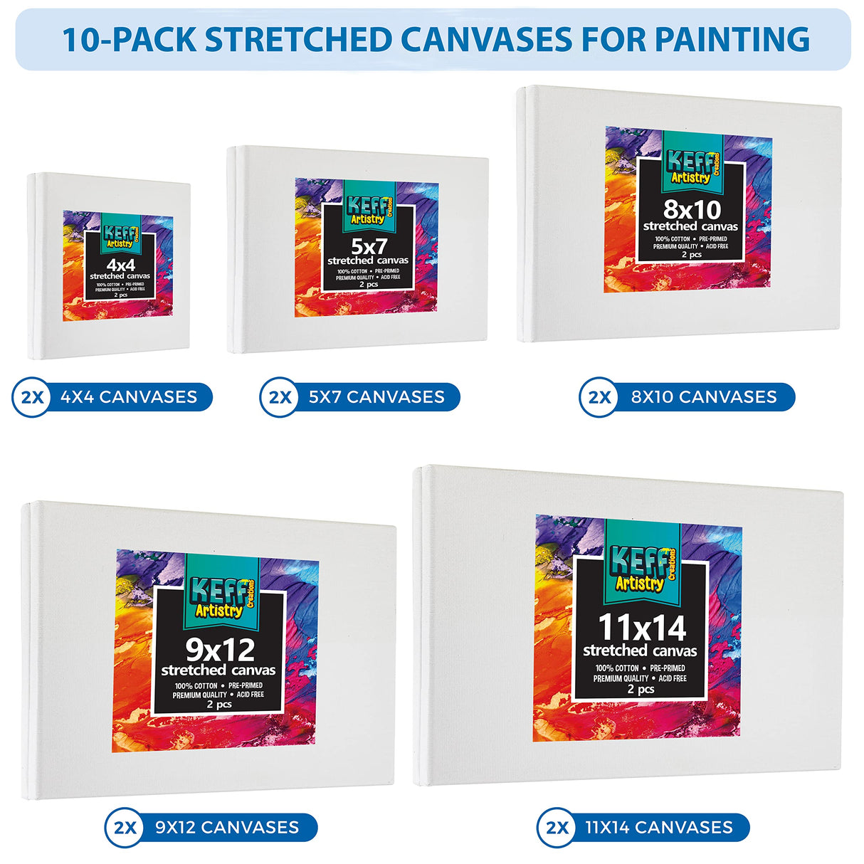 KEFF Stretched Canvas for Painting (10 Pack) Blank Painting Canvas - 2 of Each; 4x4, 5x7, 8x10, 9x12 and 11x14 Canvas, 100% Cotton Pre-Primed, Great for Pouring, Acrylic, Oil, Wet and Dry Art Media KEFF