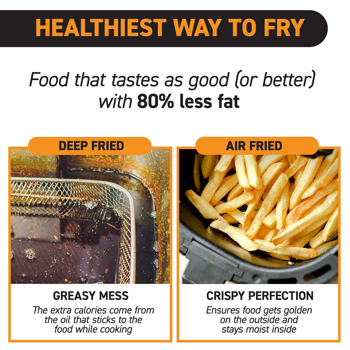 Gourmia Air Fryer Oven Digital Display 6 Quart Large AirFryer Cooker 12 1-Touch Cooking Presets, XL Air Fryer Basket 1500w Power Multifunction Black and Stainless Steel Accents FRY FORCE GAF686 Gourmia