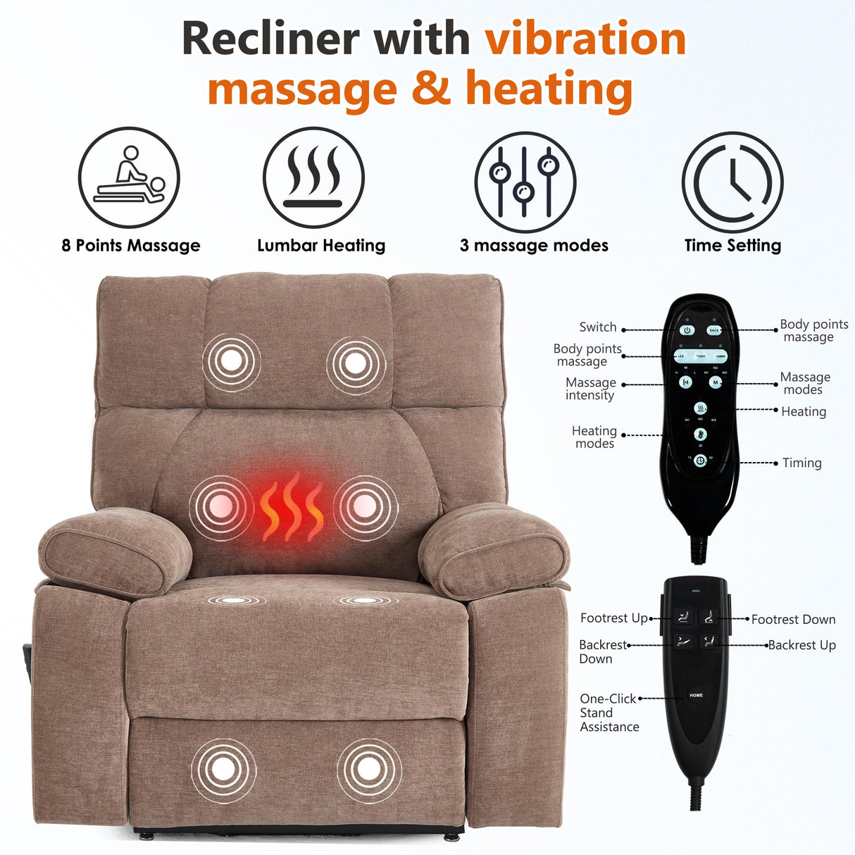 Dual Motor Power Lift Chair for Elderly with Vibration Massage and Lumbar Heating for Living Room, Electric Lay Flat Recliner with Cup Holders Remote Controls, Medium-Firm Chenille Fabric, Brown EZZUP