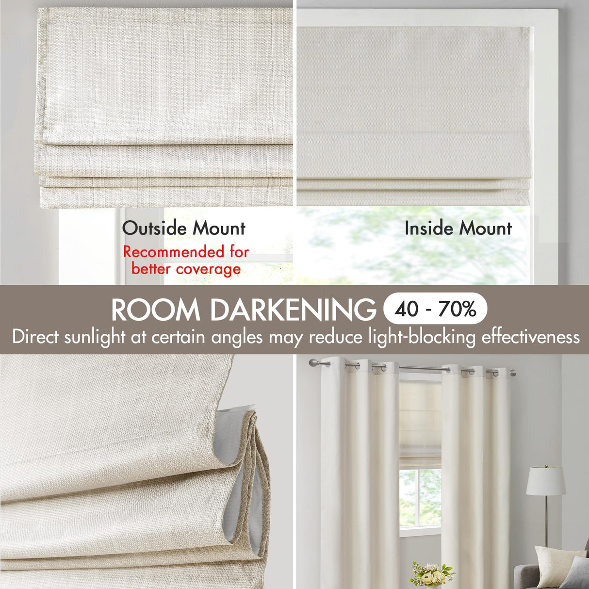 Madison Park Galen Cordless Roman Shades-Fabric Privacy Single Panel Darkening,Energy Efficient,Thermal Insulated Window Blind Treatment,for Bedroom,Living Room Decor,31"x64", Galen Basketweave Ivory Madison Park