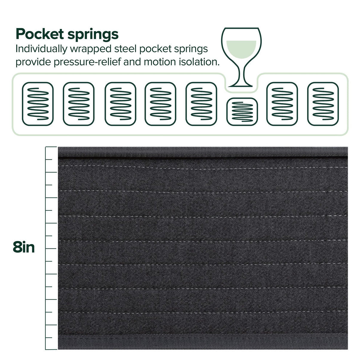 ZINUS 8 Inch Comfort Essential Pocket Spring Hybrid Mattress, Queen, Pressure Relieving Support, CertiPUR-US Certified, Mattress in A Box Zinus