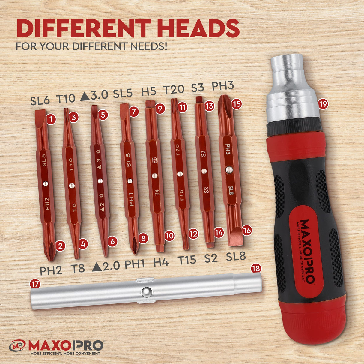 MaxoPro Ratcheting Screwdriver Set with Magnetic Tips - 19 In 1 Ratchet Multi Screwdriver - Portable and Multipurpose All In One Screwdriver, Phillips//Torx-Star/Hex/Square Bits MaxoPro