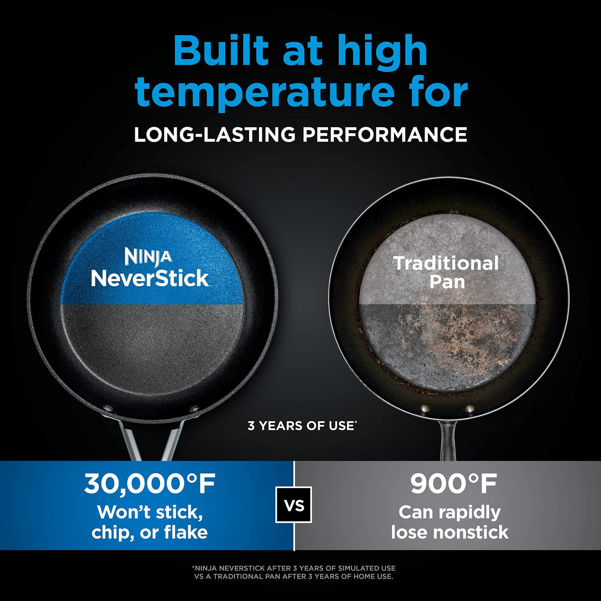 Ninja Pots and Pans Set Non Stick | Comfort Grip 10-Piece Cookware Set with NeverStick | Frying Pan, Sauce Pan With Lid, Stock Pot with Lid, Nonstick, Dishwasher Safe, Oven Safe to 400°F, CW69010 Ninja