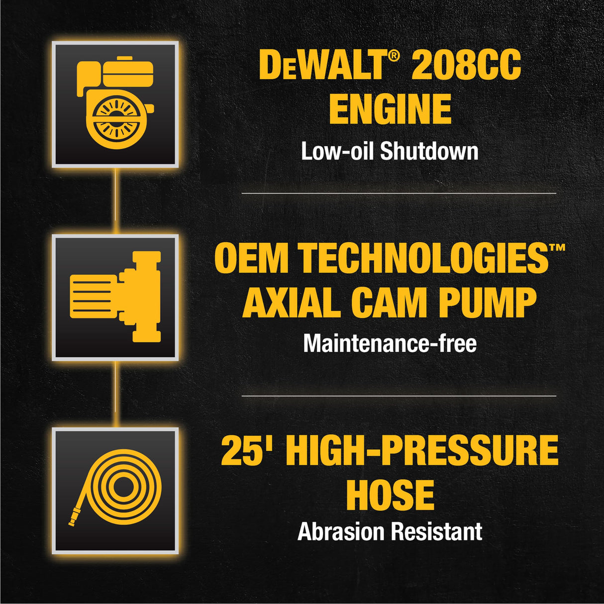 Dewalt 61147S 3300 PSI 2.4 GPM Gas Cold Water Pressure Washer DEWALT