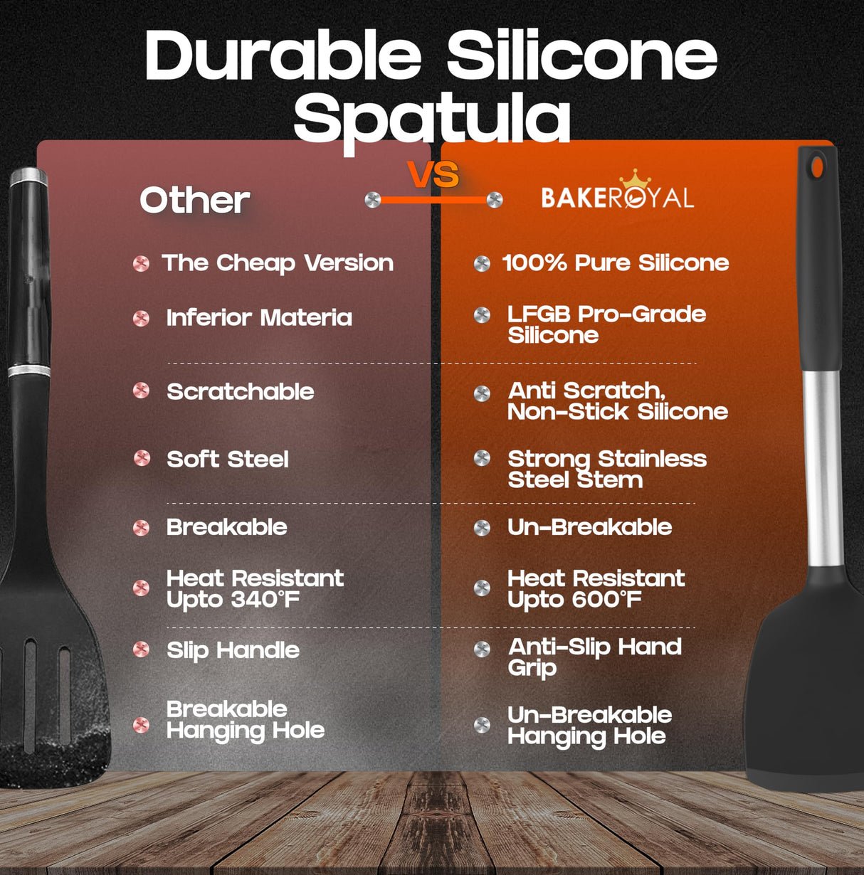 BakeRoyal Silicone Spatula Set - Turner Spatulas Silicone Heat Resistant 600°F - Slotted & Solid Silicone Spatulas for Cooking Fish, Eggs, Pancakes Flipper – Silicone Cooking Utensils Set – Black BAKEROYAL