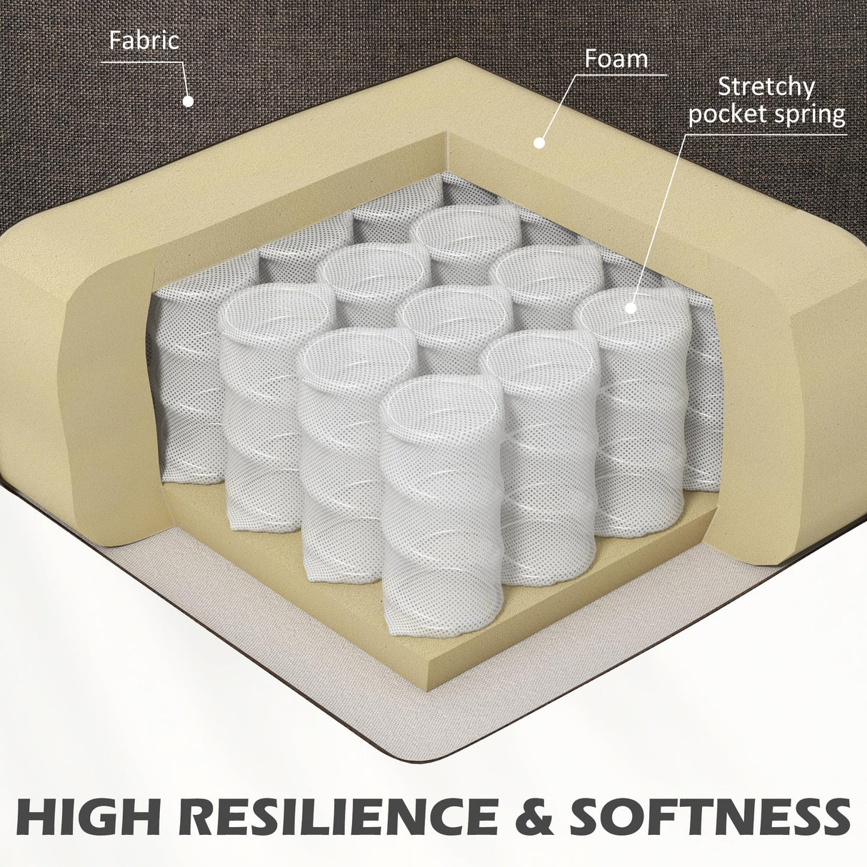 HOMCOM 61" Loveseat Sofa, Mid Century Modern 2 Seater Small Couch with Nailhead Trim, Rolled Arm, Fabric Upholstered Love Seat for Living Room and Bedroom, Dark Brown HOMCOM