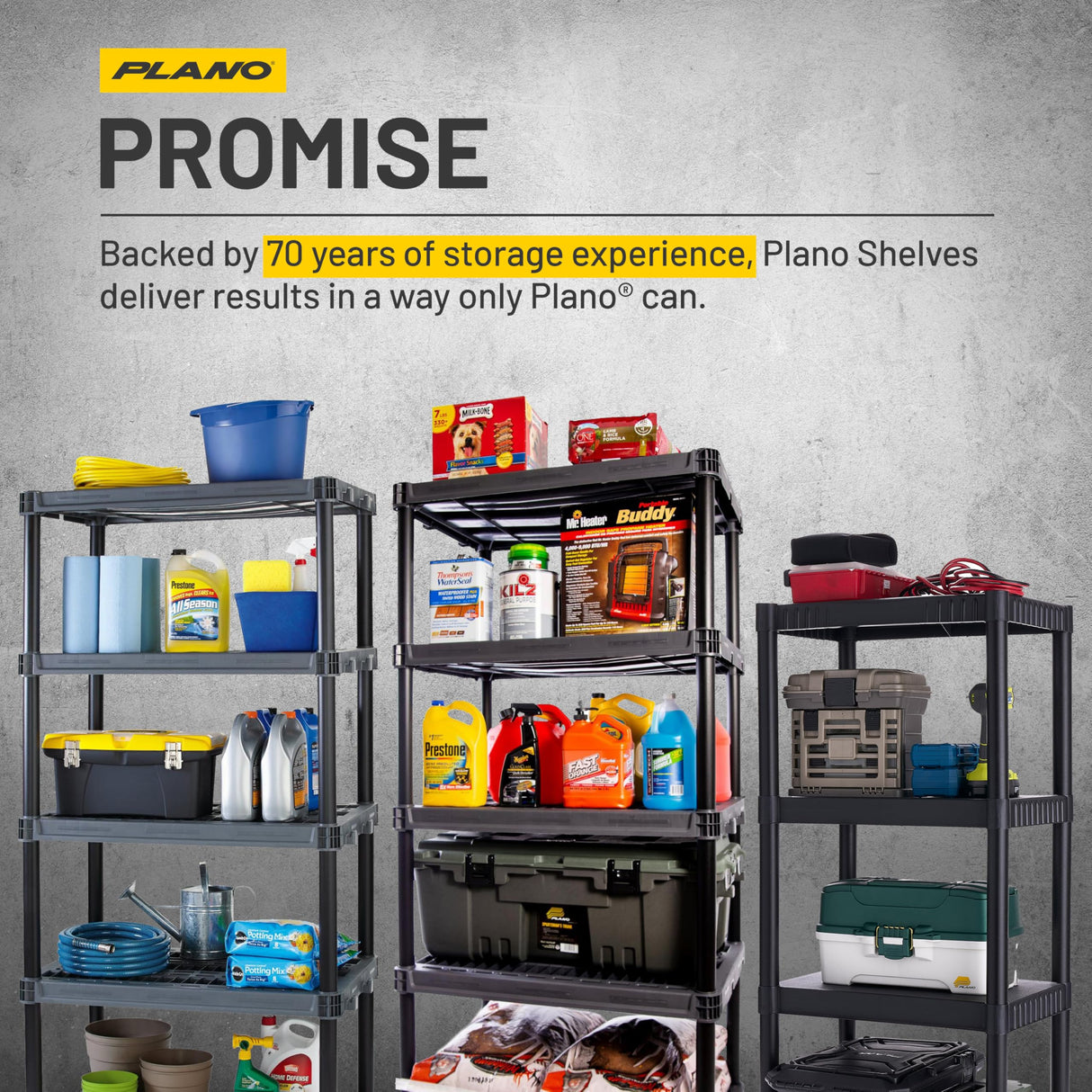 Plano 5-Shelf Extra Heavy Duty Plastic Storage Shelves, 72.5” x 36” x 24”, 1000lb Capacity, Pantry, Office, Closet and Garage Shelves, Easy to Assemble, Durable Plastic Shelving Unit Plano