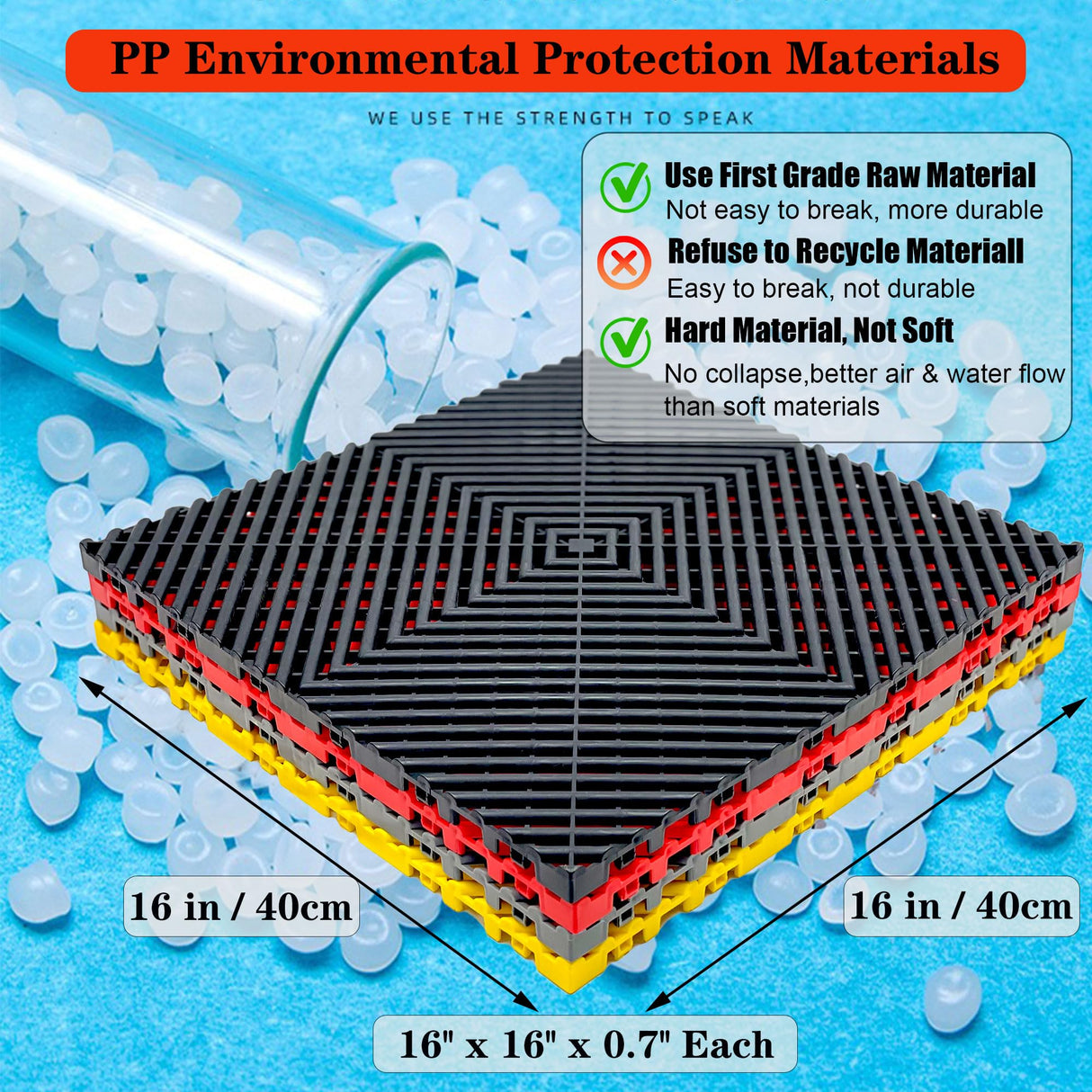 HTWELL 24 Pack 16"x 16"Interlocking Garage Floor Tiles,Modular Drainage Floor Mat,Non-Slip Splicing Interlocking Drainage Mats Floor Tile for Garage Car Wash Basement,etc(Black) HTWELL