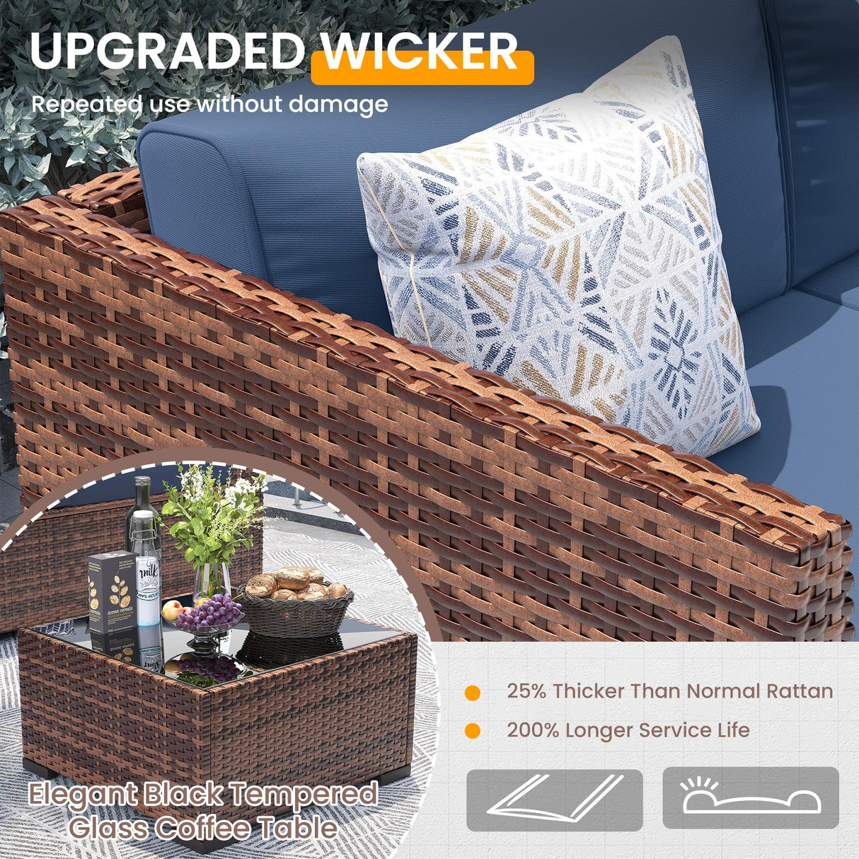 UDPATIO Patio Furniture Set, Modular Outdoor Sectional with 105°Slanted Back, 10 Pieces Rattan Conversation Set for Poolside, Backyard, Deck, with Coffee Table, Waterproof Cover, Blue UDPATIO