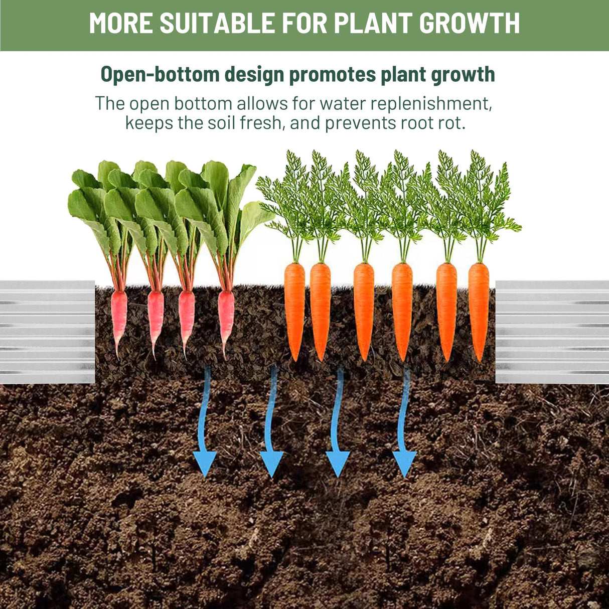 ZUNUDA Galvanized Raised Garden Bed,2 Pcs 10×3×1FT Metal Planting Box for Outdoor Vegetable, Fruit,Planter Gardening (Silver) ZUNUDA