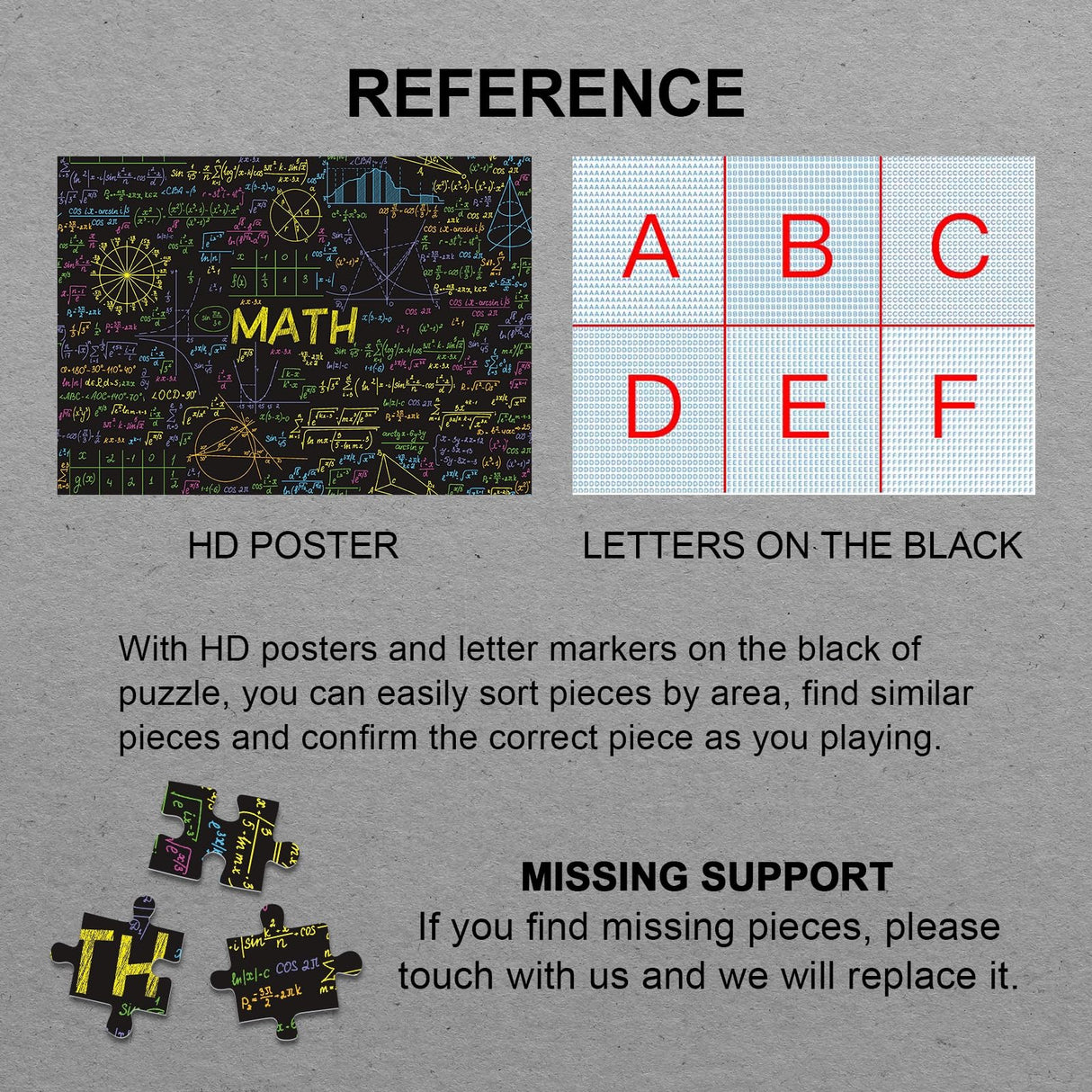 Math Formulas Puzzles 1000 Pieces for Adults, Impossible Difficult Jigsaw Puzzles Neon Art Puzzle, Funny Family Puzzle Collage Challenging Puzzles BBOLDIN