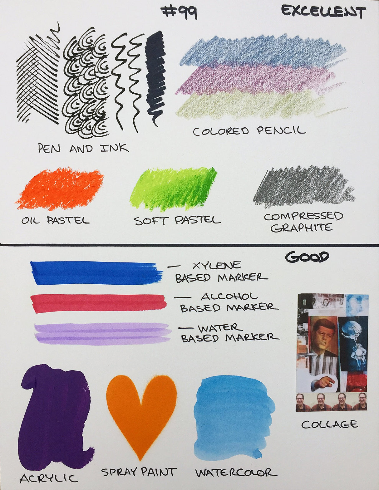 Crescent Creative Products Crescent Art & Illustration Drawing, Board, 8" X 10", White 3 Count Crescent