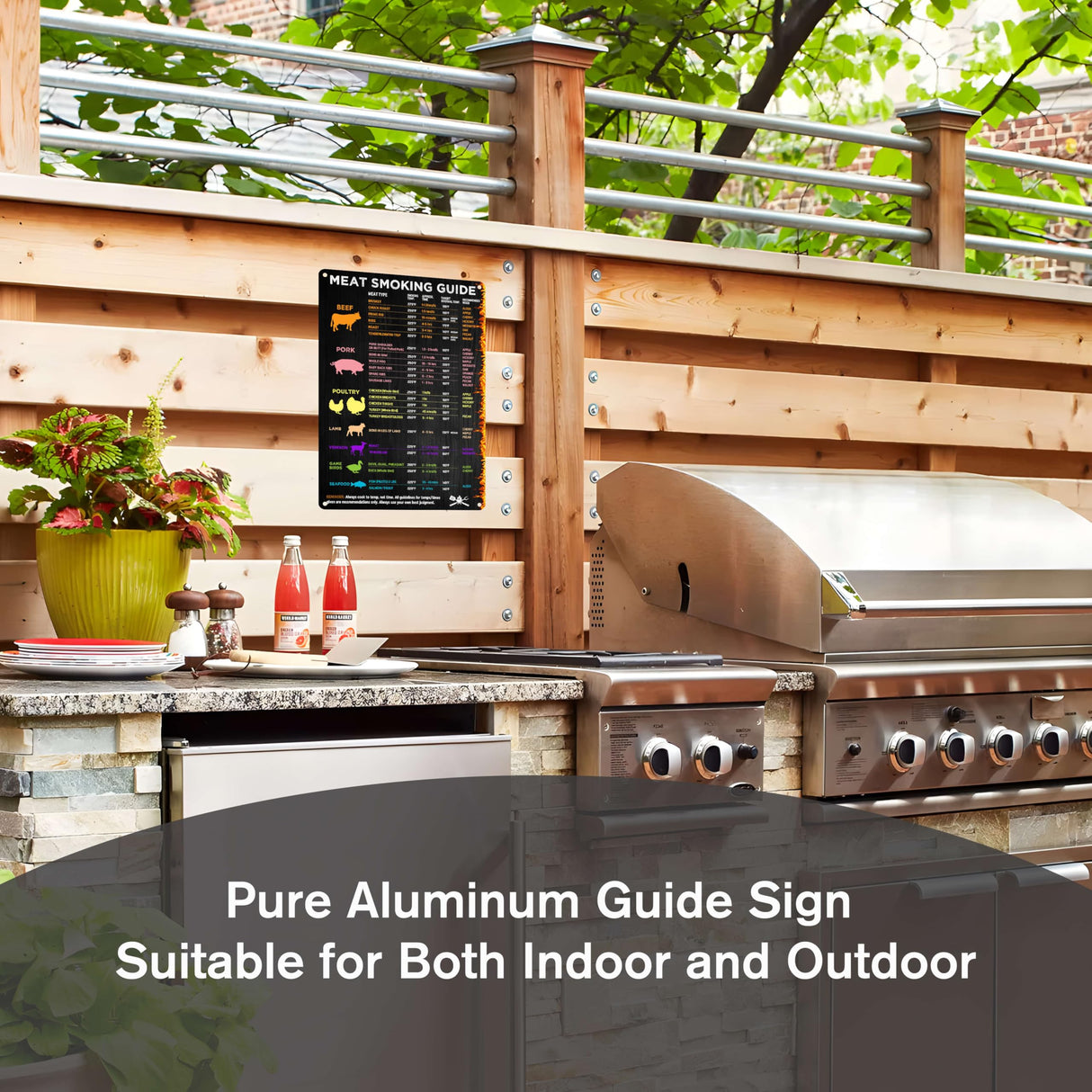 Wallors BBQ Smoker Accessories, Meat Temperature & BBQ Smoker Guide Sign, Smoker & Pellet Grill Smoker Grill Meat Smoking Accessories, Meat Time & Temp Guide Metal Gift 12x8 Inch Wallors