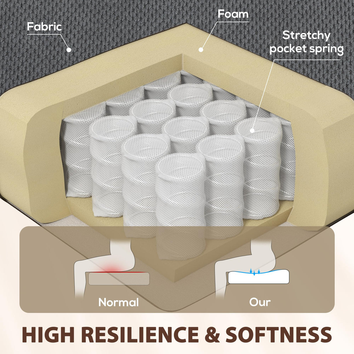 HOMCOM Power Lift Recliner Chair for Elderly with Vibration Massage and Heat, Overstuffed Reclining Chair with Remote, USB Port and Side Pockets, Single Sofa with Pocket Spring, Gray HOMCOM