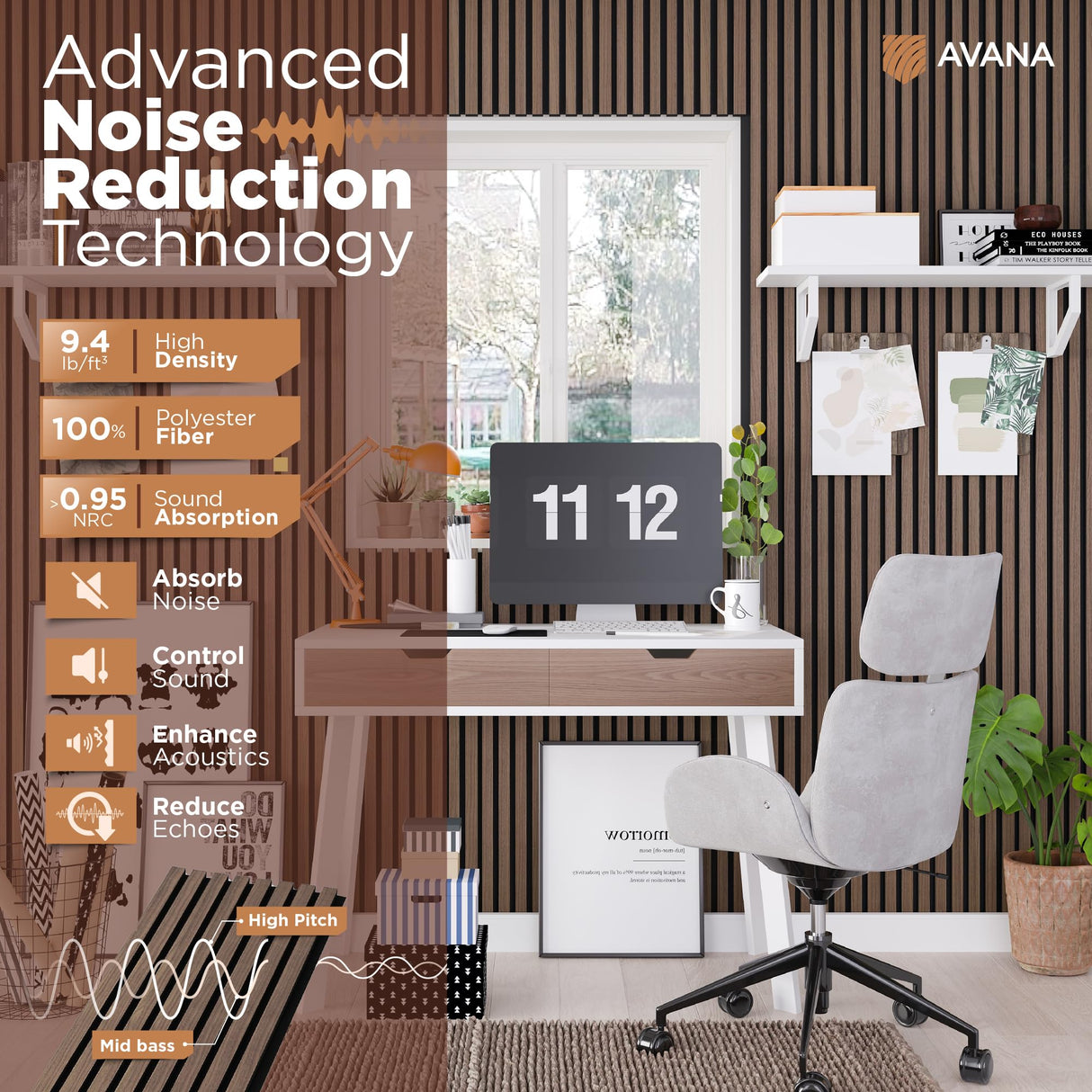 Avana Acoustic Wood Wall Panels – 94.4 X 12.6 Inch Walnut Acoustic Panels 2 PCs – Wall Panels For Interior Wall Decor For Homes, Offices, Studios – Sturdy And Durable Wood Panels For Wall Avana