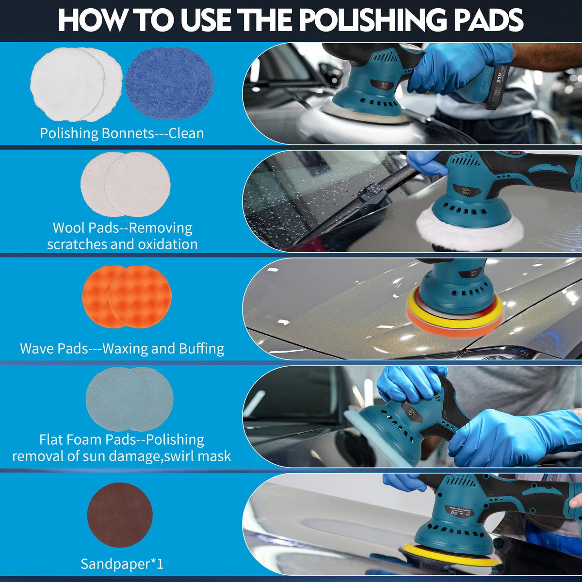 Boka Bay Cordless Car Buffer Polisher Kit with 21V 2x2000mAh Batteries & 9 Pcs Attachments, Car Polisher with 8 Variable Speed 2800-5500RPM, Orbital Polisher for Detailing, Sanding, Scratch Removing Boka Bay