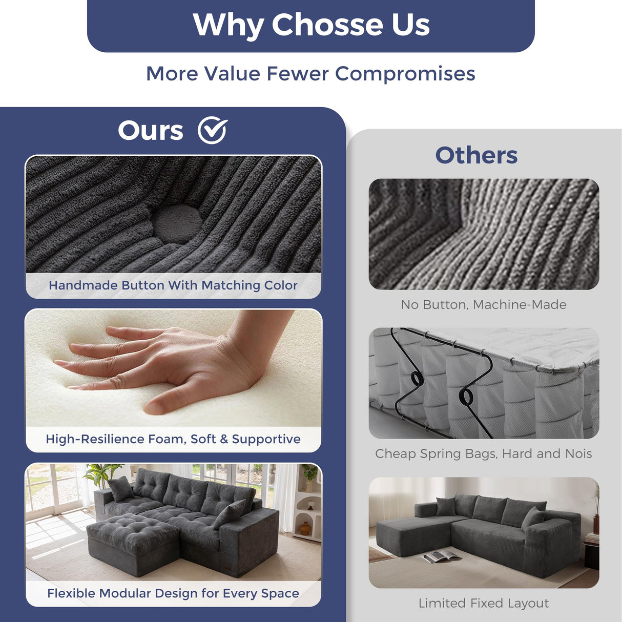 MAXYOYO L-Shaped Sectional Sofa with Convertible Left/Right Ottoman, Cloud Boneless Modular Couch, Layered Cushion & Tufted Upholstered, 4-in-1 Flexible Combination, No Assembly, Dark Grey MAXYOYO