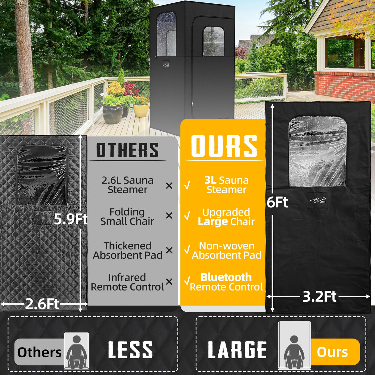 ouluu Large Portable Steam Sauna, 3L Steamer Portable Sauna Box for Home, Personal Sauna with Big Sauna Chair, Remote Control, 3.2’ x 3.2’ x 6.0’, Black, 1200W ouluu