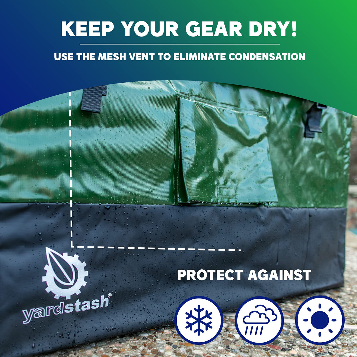 YardStash 143 Gallon Waterproof Deck Box, Portable Outdoor Storage Box for All Weather Tarpaulin Deck Box, Perfect for the Boat, Yard, Patio, or Camping – 143 Gallon, XL Green YardStash