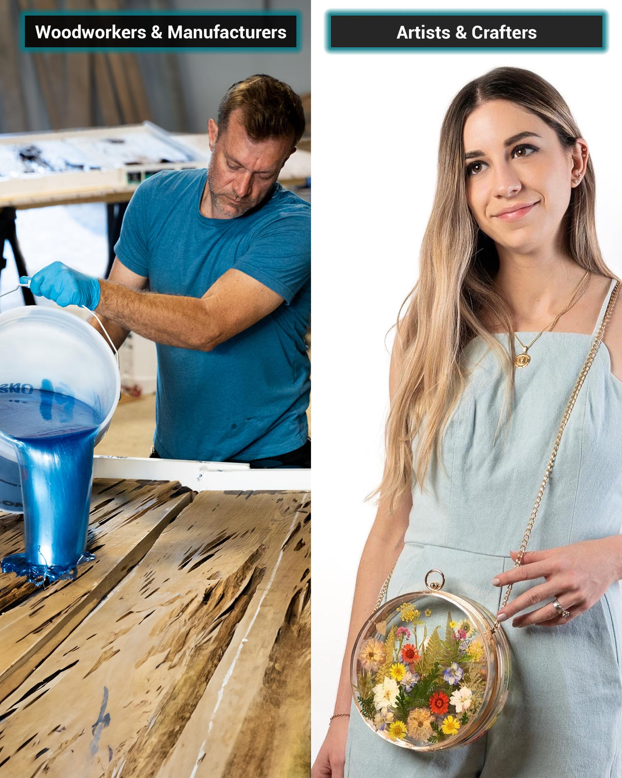 EcoPoxy FlowCast Deep Pour Epoxy Resin Kit - 1.59 Gal / 6L: UV/Yellowing Resistant, Bio-Based Resin | Water Clear Epoxy for River/Ocean Tables and Other Deep Casting Bubble Free Epoxy Projects EcoPoxy