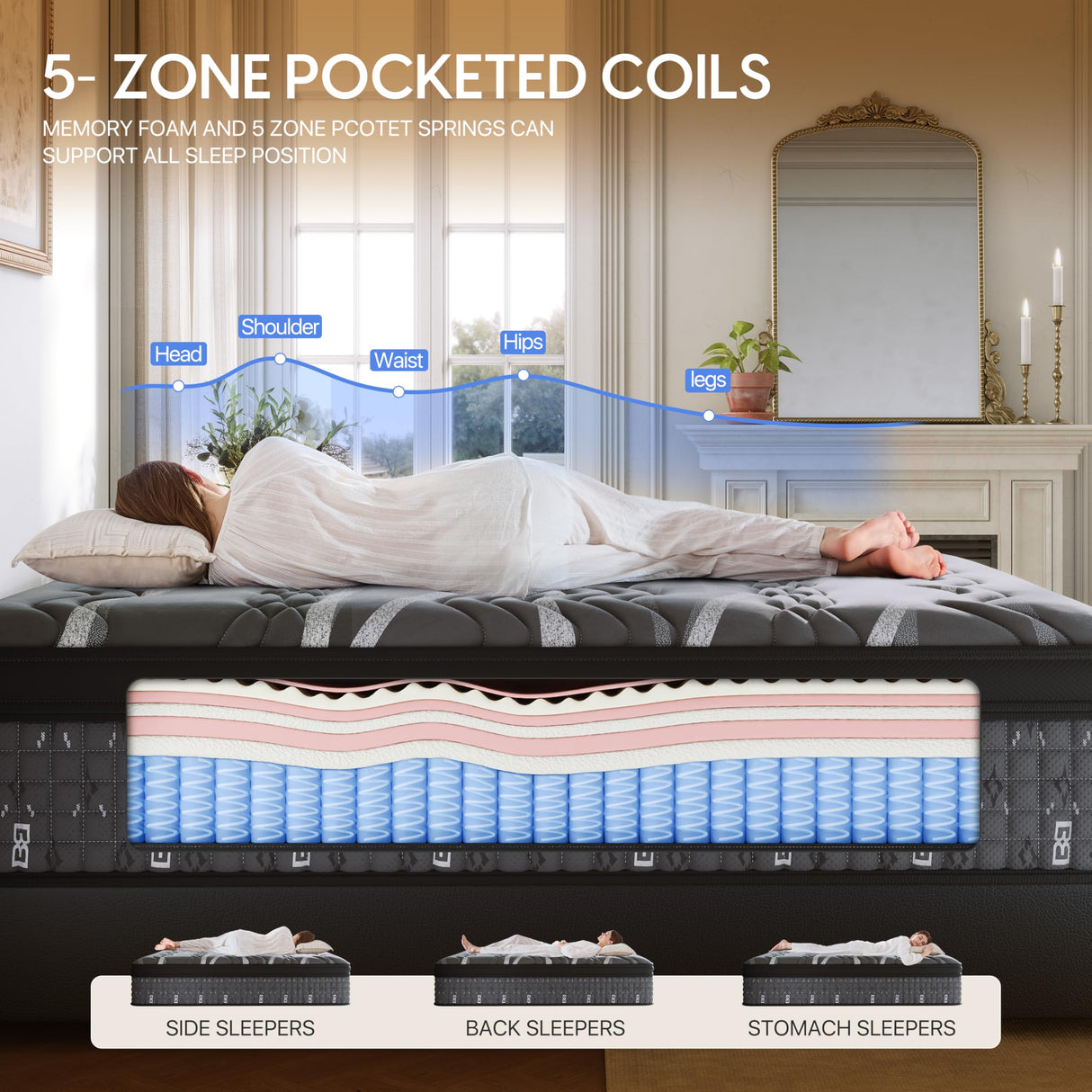 Niceclub 12 Inch Queen Mattress, Hybrid Memory Foam Innerspring Bed with Cooling Gel & Edge Support, Medium Firm Mattress in a Box for Side Sleeper, Back Pain Relief, CertiPUR-US Certified Niceclub