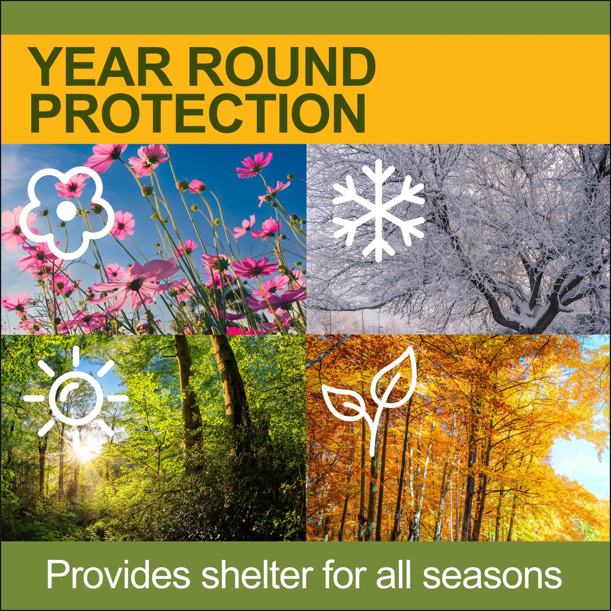 New Yard 12 x 20 x 7 ft Heavy Duty All Steel Carport – All-Weather Steel Canopy Shelter and Steel Frame for Cars, Trucks, Boats, and Outdoor Equipment NEW YARD