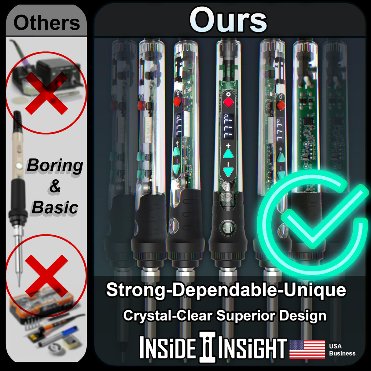 Premium Inside Insight Clear Wood Burning Kit & Soldering Iron Kit + Case, Solder, 8 Tip, Tweezer, Pump, Flux, Precise Pen-Fast Heat, LCD Temp Control 392-932°F, Art, Craft, Electronics, Pro DiY Inside Insight