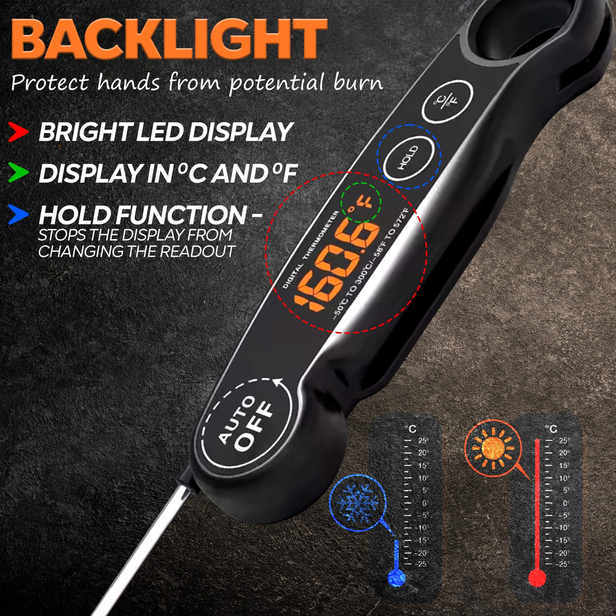 1 Second Instant Read Food Thermometer Rechargeable Meat Thermometer Digital Kitchen Thermometer for Cooking, Grill Thermometer, BBQ Thermometer Waterproof Famoos