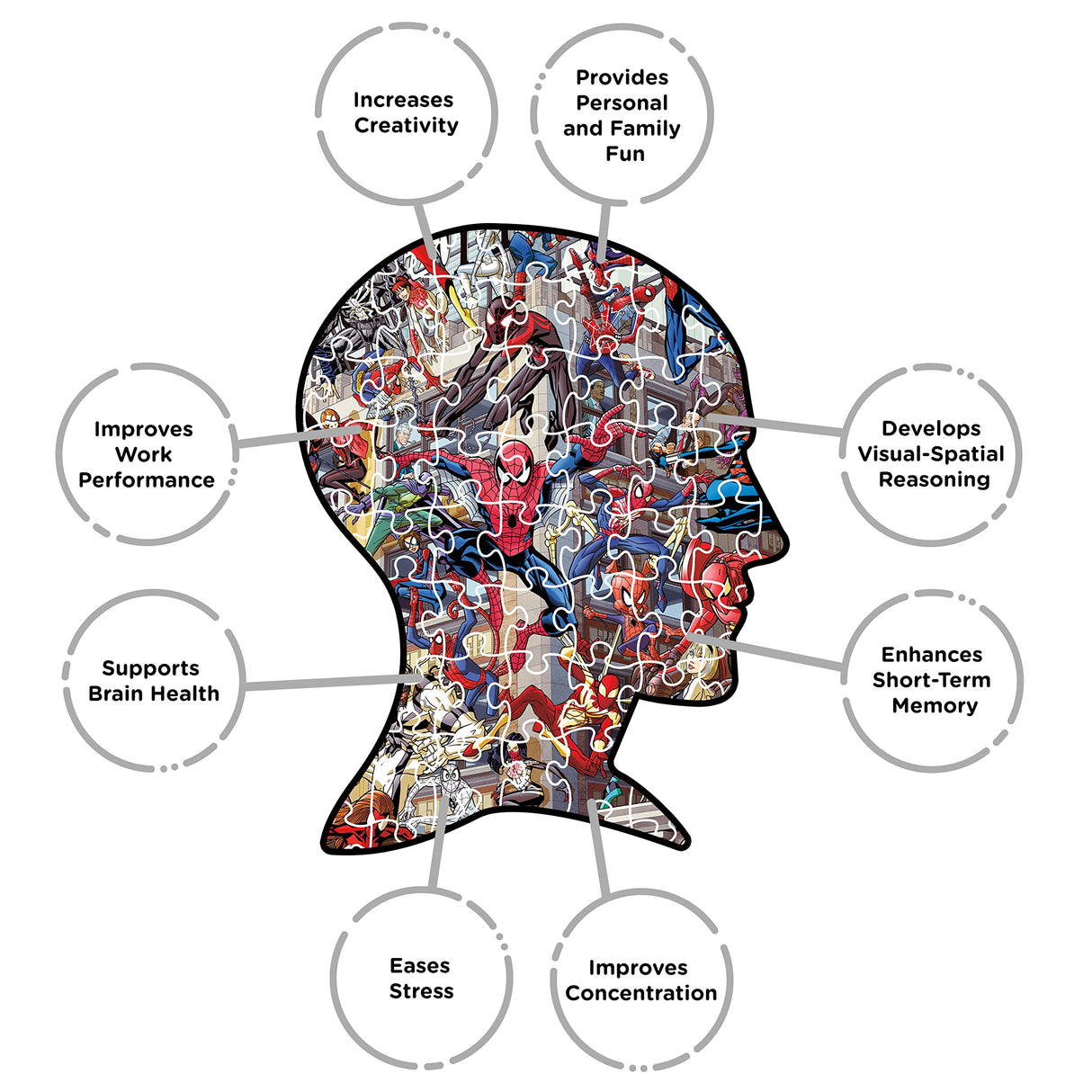 AQUARIUS Marvel Spider-Man Heroes Puzzle (3000 Piece Jigsaw Puzzle) - Officially Licensed Marvel Comics Merchandise & Collectibles - Glare Free - Precision Fit - 32x45 Inches AQUARIUS