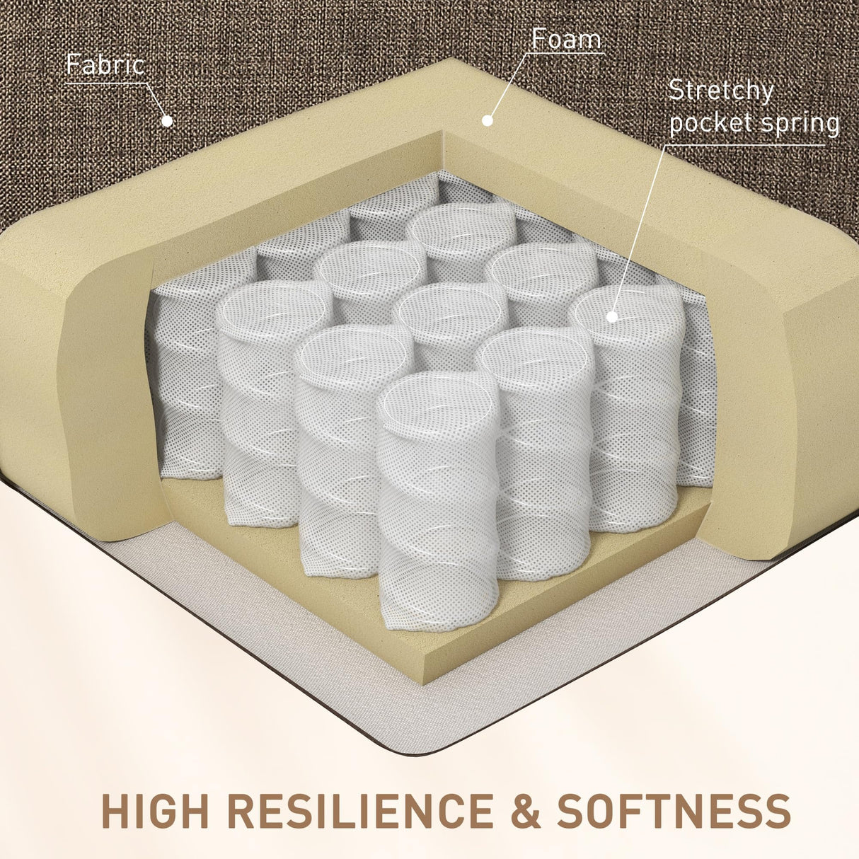 HOMCOM Vibration Massage Recliner Chair for Living Room with Heat, Wingback Single Sofa, Modern Linen Fabric Push Back Reclining Chair with Footrest, Side Pocket, Brown HOMCOM