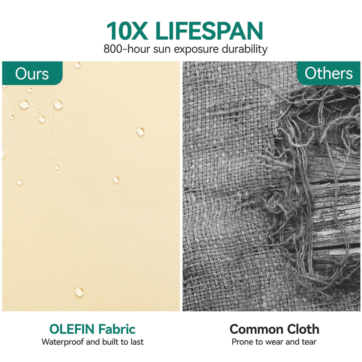 YITAHOME Hanging Egg Swing Chair Egg Chair Wicker Indoor Outdoor Hammock Egg Chair with Cushions 330lbs for Patio, Bedroom, Garden and Balcony, Beige (Stand not Included) YITAHOME