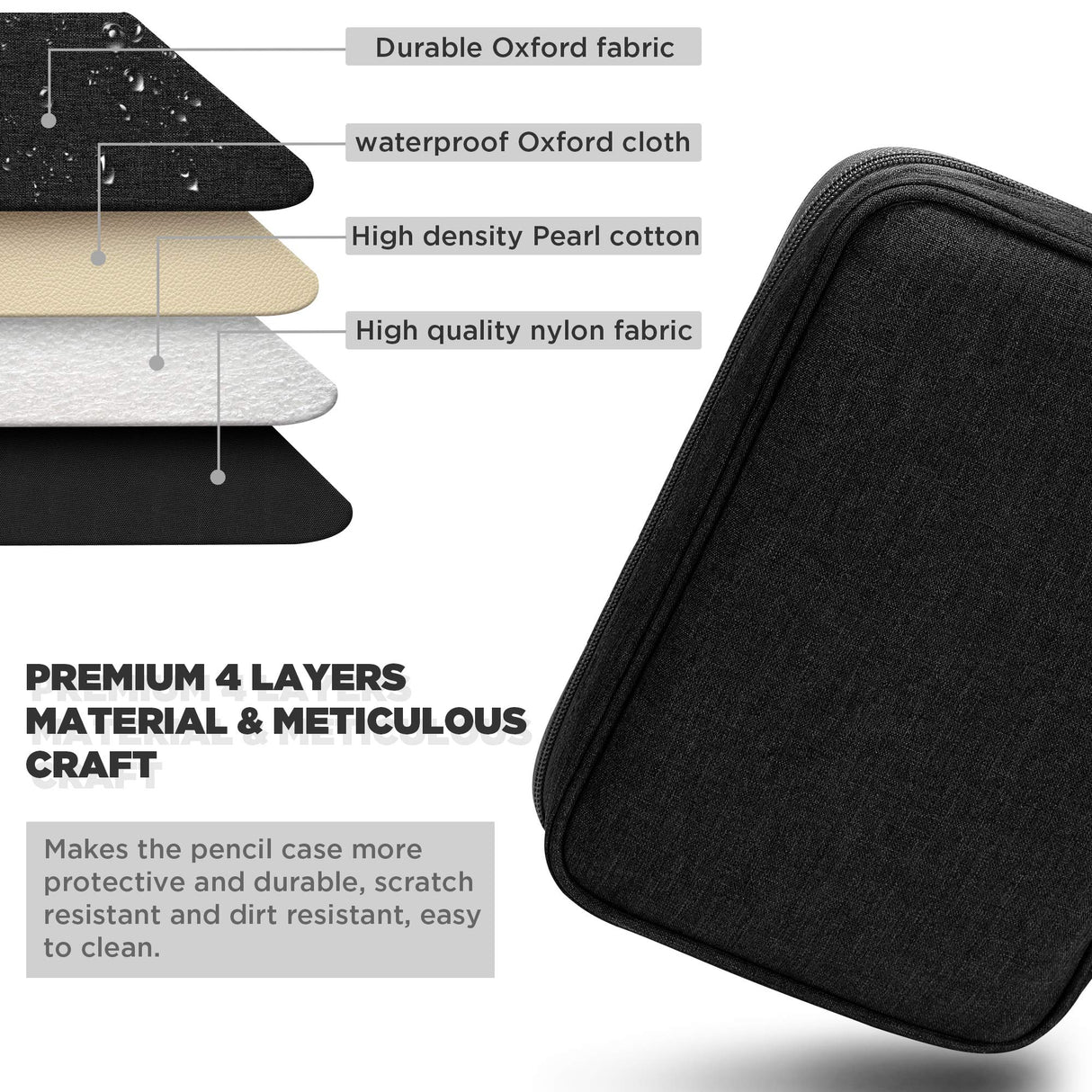 Zannaki Big Capacity Storage Pouch Marker Pen Pencil Case Simple Stationery Bag Box Art Tool & Sketch Storage Boxes for Bullet Journal Middle High School Office College Student Girl Women Adult Teen Zannaki