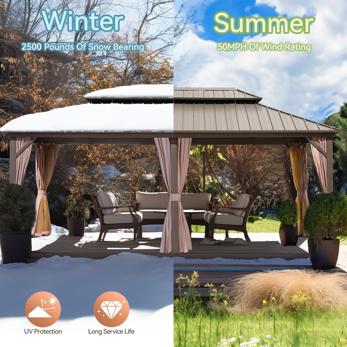 Joyside 12' X 18' Double-Tier Hardtop Gazebo, Aluminum Metal Gazebo with Iron Material Roof, Curtain and Netting, Permanent Gazebo Pavilion for Patio, Backyard, Deck, Lawn Joyside