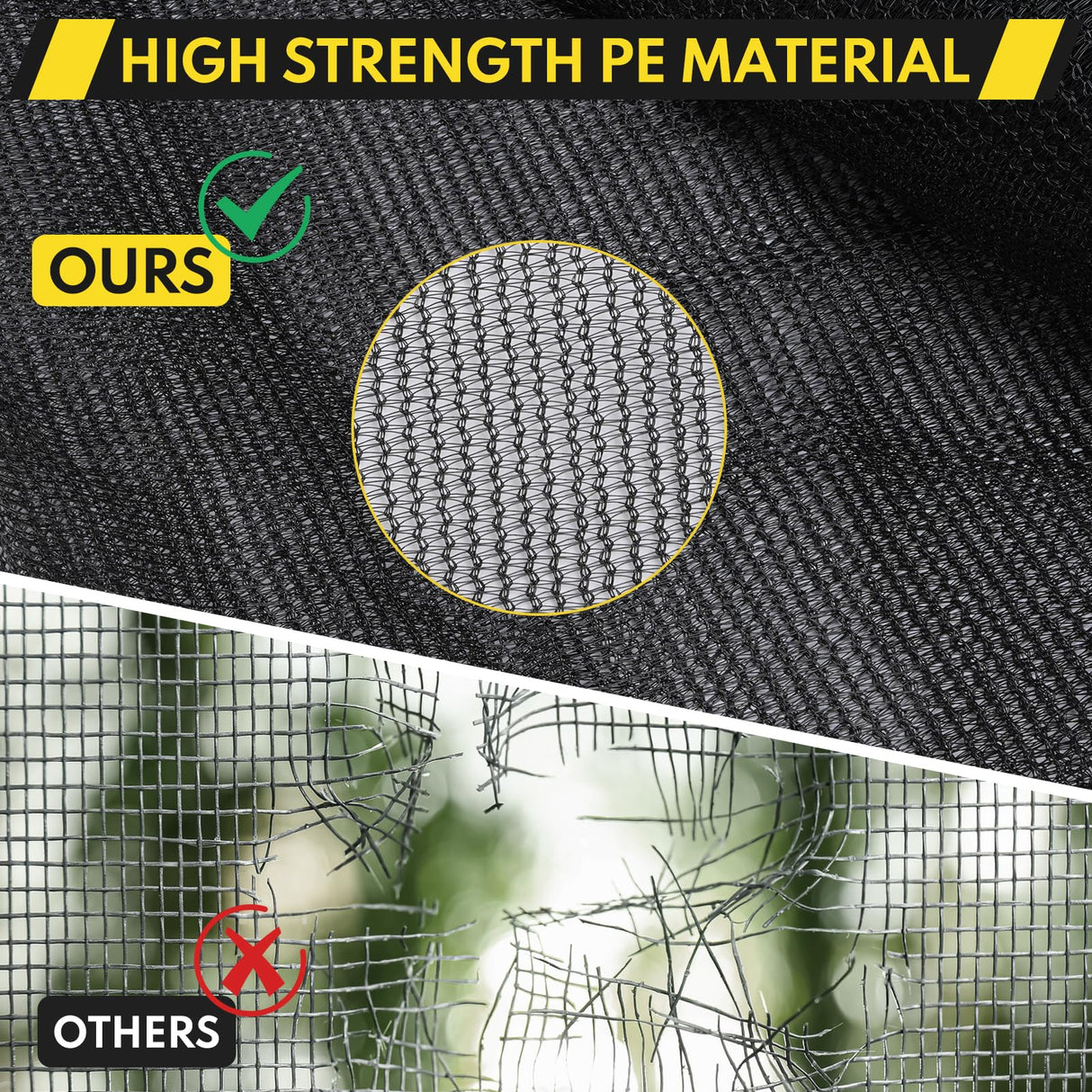 Trampoline Safety Net, 12ft Weather-Resistant Replacement Enclosure Net for 6 Poles Round Frame, with Double-Headed Zippers and Adjustable Straps ZEMBSOYA