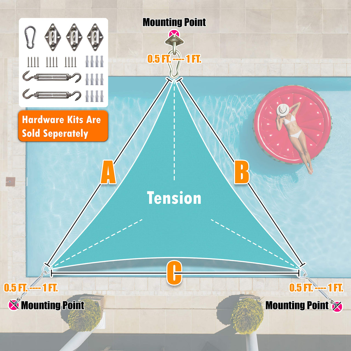 ShadeMart 10' x 10' x 14.1' Turquoise Right Triangle Sun Shade Sail UPF50 Canopy Fabric Cloth Screen, Water Air Permeable & UV Resistant, Heavy Duty, Carport Patio Outdoor - (We Customize Size) ShadeMart