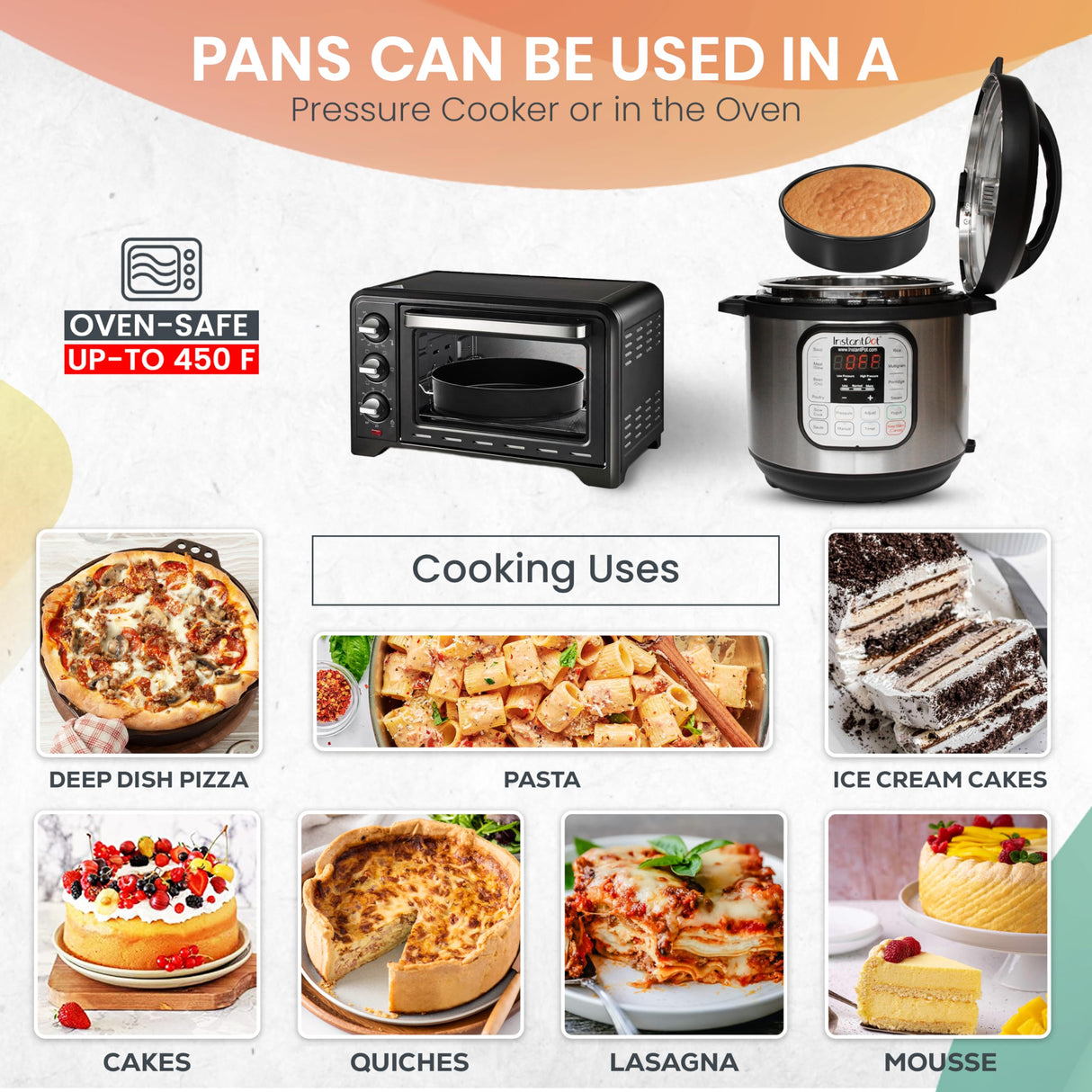 RFAQK 133PCs Round Cake Pans Sets for Baking + Cake Decorating Kit with NonStick 8 Inch Cake Pan Set of 3 -Icing Tips,Cake Leveler,Spatula, Multifunctional Cake Pan, Baking Supplies Gift & eBook RFAQK