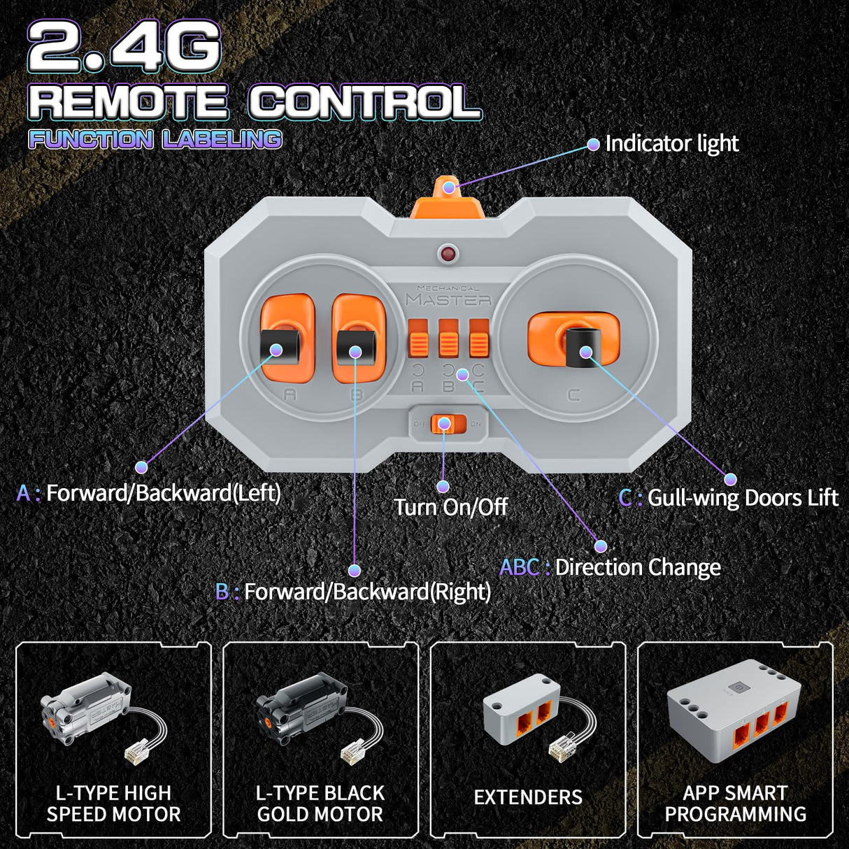 BTEC Super Cars Building Kits for Adults 1:10 Scale MOC RC Technique Car Block Remote Control Model Kits for Men Teen Adult Collectible Model Race Engineering Toy Set 2036 PCS BTEC