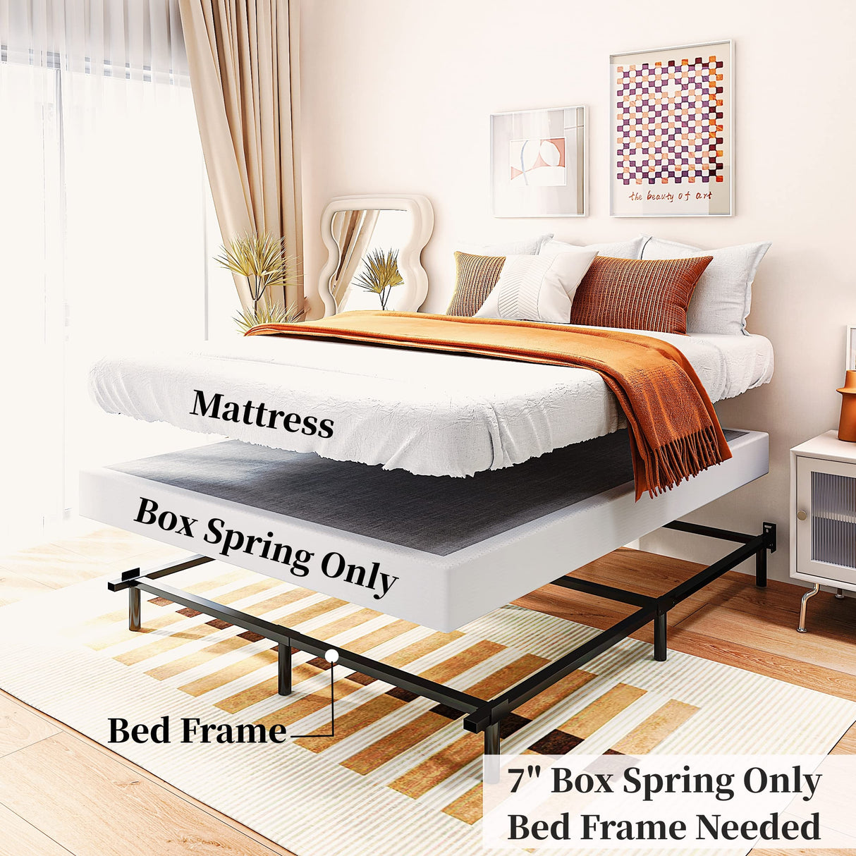 THEOCORATE 7 Inch Full Box Spring, Metal High Profile Spring, Heavy Duty Mattress Foundation, Easy Clean Cover, Quiet, Non-Slip, Simple Assembly THEOCORATE