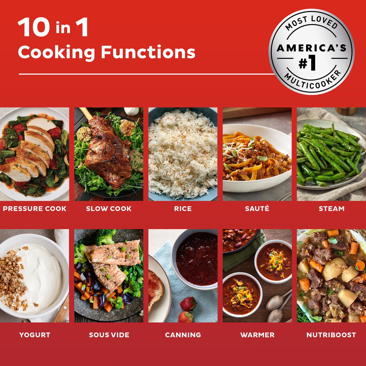 Instant Pot Pro Plus Wi-Fi Smart 10-in-1, Pressure Cooker, Slow Cooker, Rice Cooker, Steamer, Sauté Pan, Yogurt Maker, Warmer, Canning Pot, Sous Vide, Includes App with Over 800 Recipes, 6 Quart Instant Pot