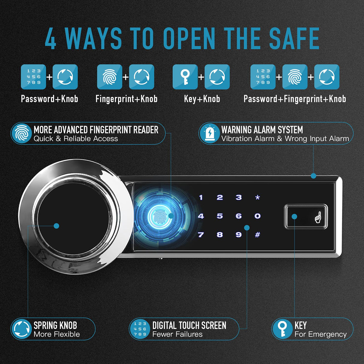 Tenamic Deluxe Biometric Fingerprint Safe Box Smart Touch Screen Fireproof Safe for Home Office Hotel 3.83 Cubic Tenamic