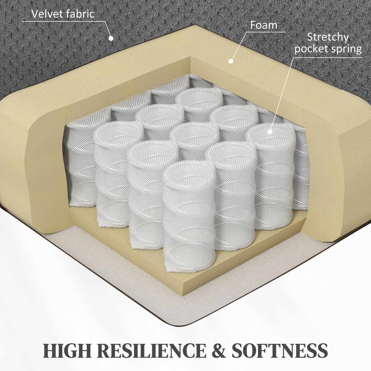 HOMCOM Power Lift Recliner Chair for Elderly with Massage and Heat, Electric Lift Chair, Fabric Massage Chair Recliner with Remote Controllers, USB Ports and Side Pockets, Overstuffed Design, Gray HOMCOM