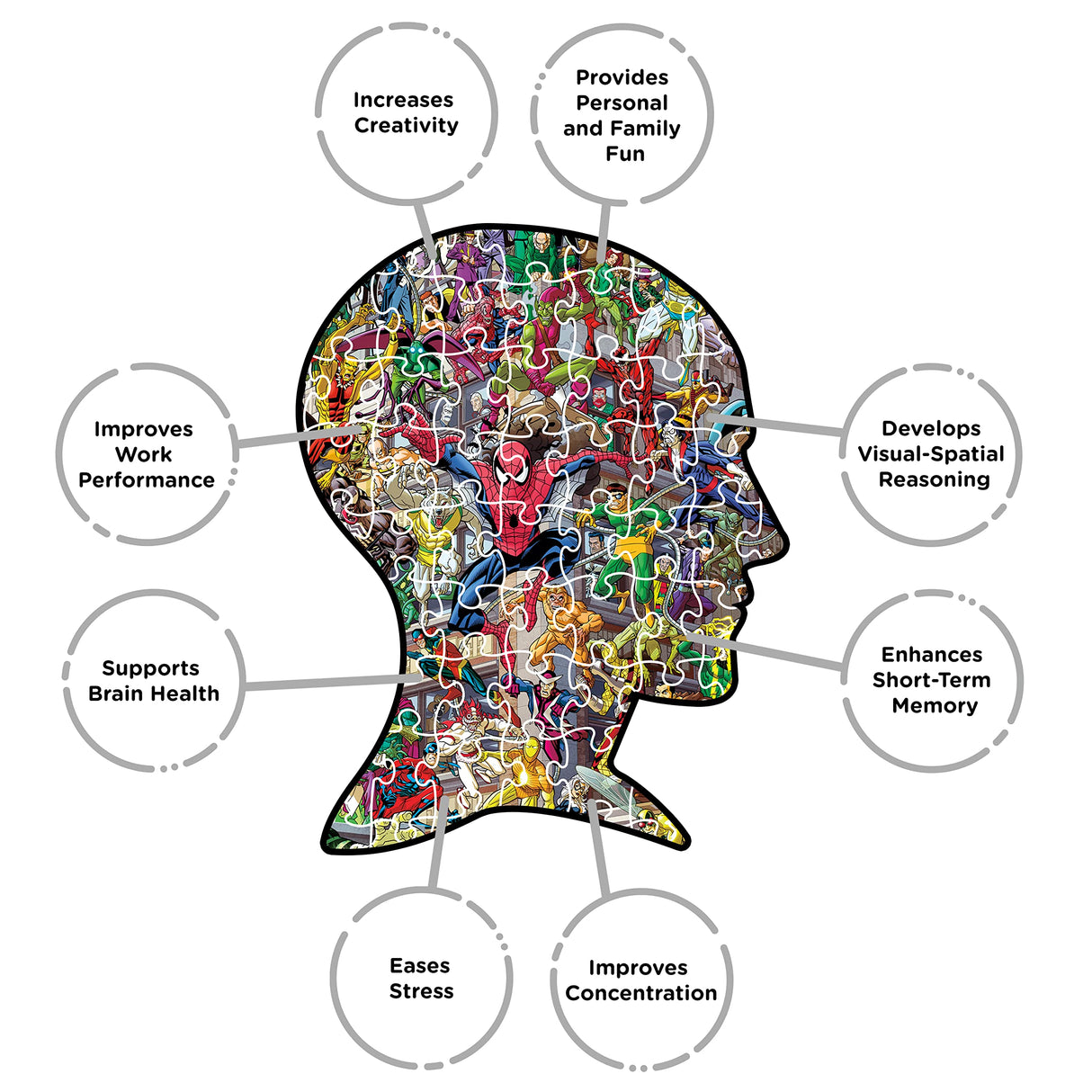 AQUARIUS Marvel Spider-Man Villains Puzzle (3000 Piece Jigsaw Puzzle) - Officially Licensed Marvel Comics Merchandise & Collectibles - Glare Free - Precision Fit - 32x45 Inches AQUARIUS