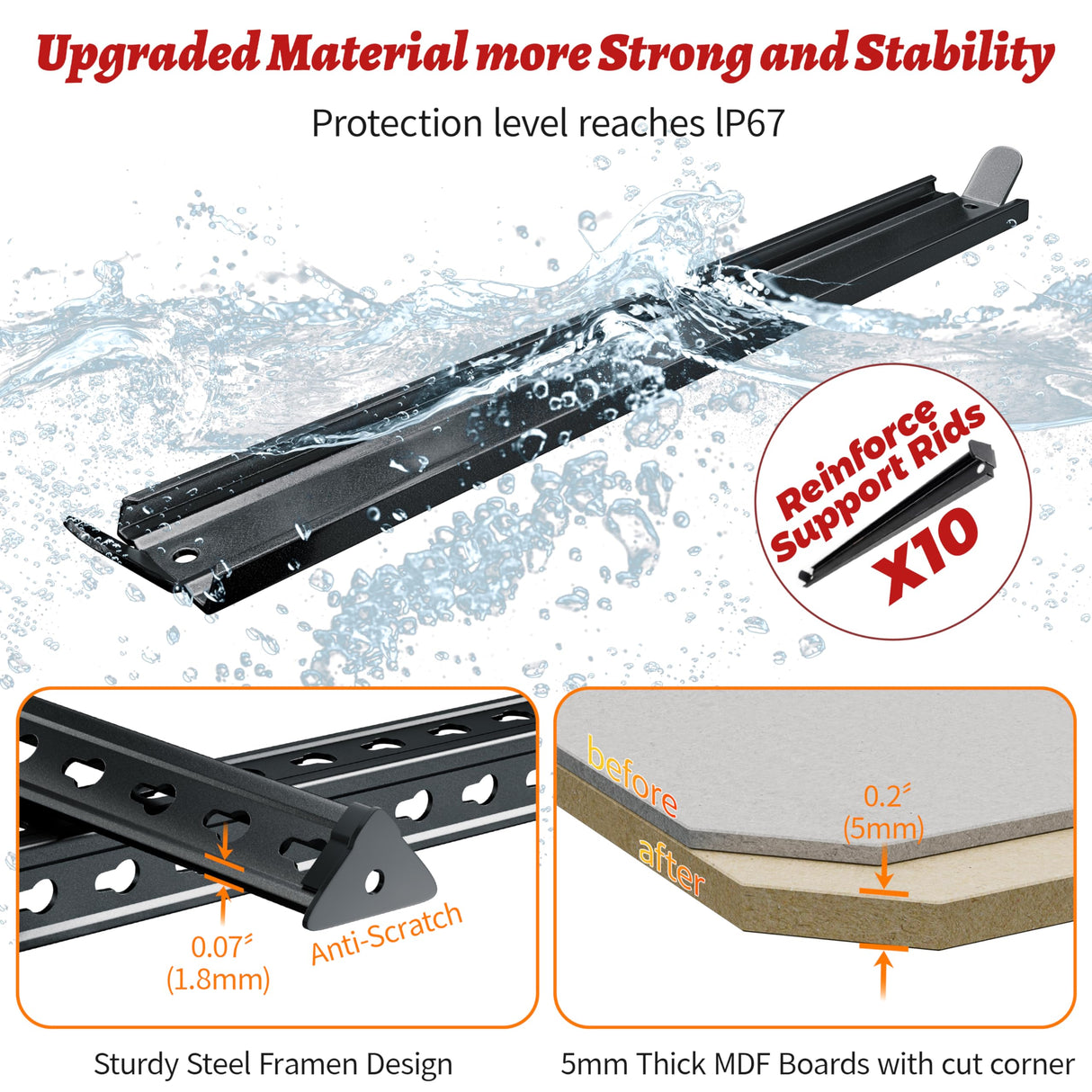 48"W Garage Shelving, 3050LBS Storage Shelves Heavy Duty, 5 Tier Metal Shelving Unit Adjustable Garage Shelves Heavy Duty Shelving for Warehouse,Commercial, Kitchen, 48" W × 18" D × 72" H, Black CypBed