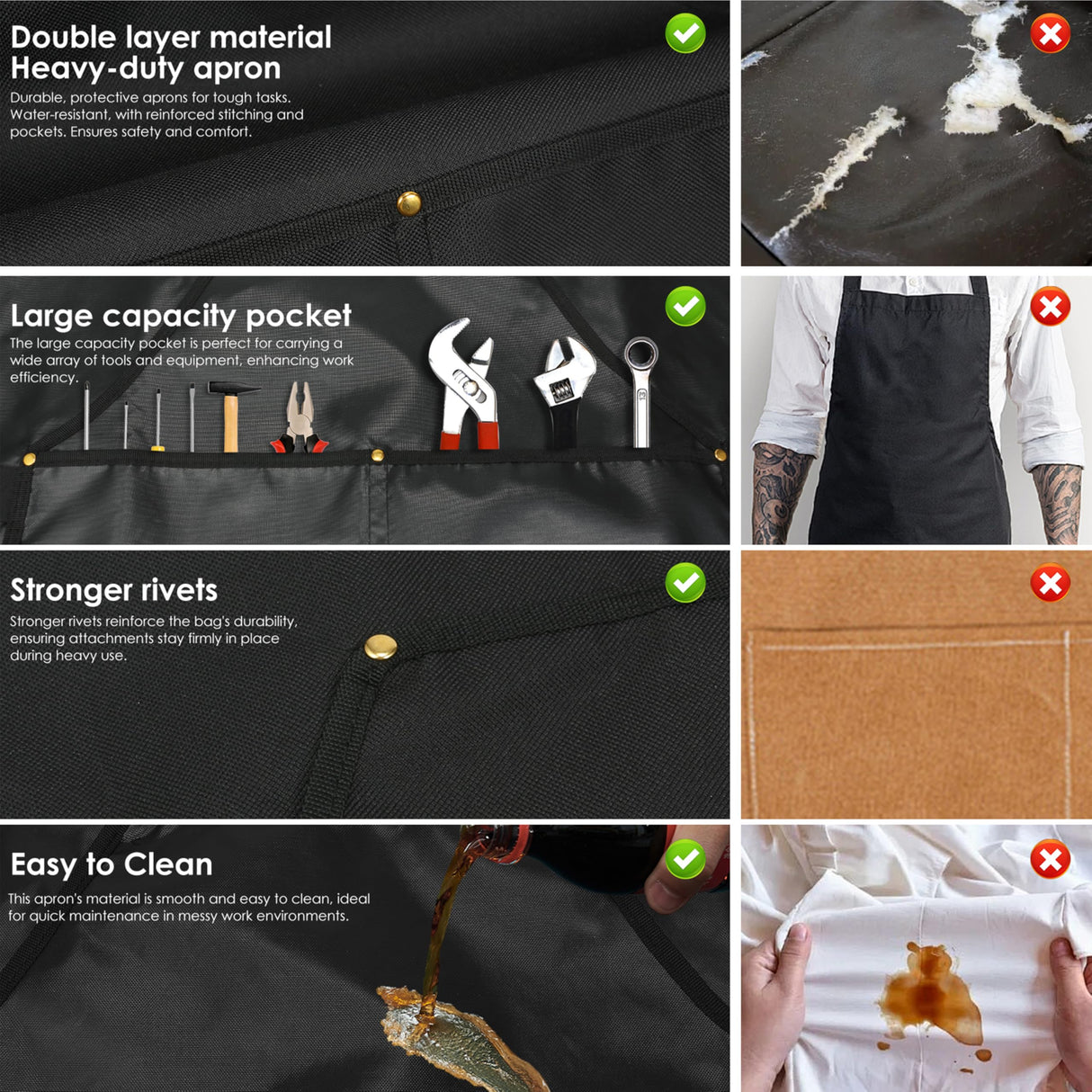 Yeoco Reversible Design Black Apron with Pockets,BBQ Chef Apron for Men and Women, Fireproof Wear-Resistant Waterproof Work Apron - Apron for Dishwashing, Kitchen,Welding.1 Yeoco