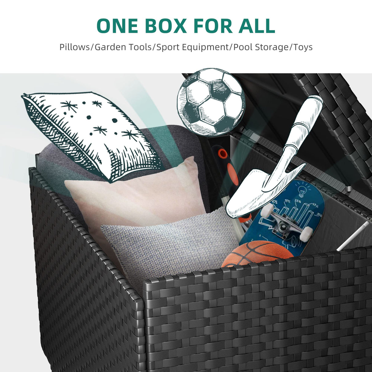 YITAHOME 230 Gallon Wicker Deck Box, XXL All-Weather Outdoor Storage Box, Rattan Storage Bin for Patio Furniture, Outdoor Cushions, Pool Storage and Garden Tools - Black YITAHOME