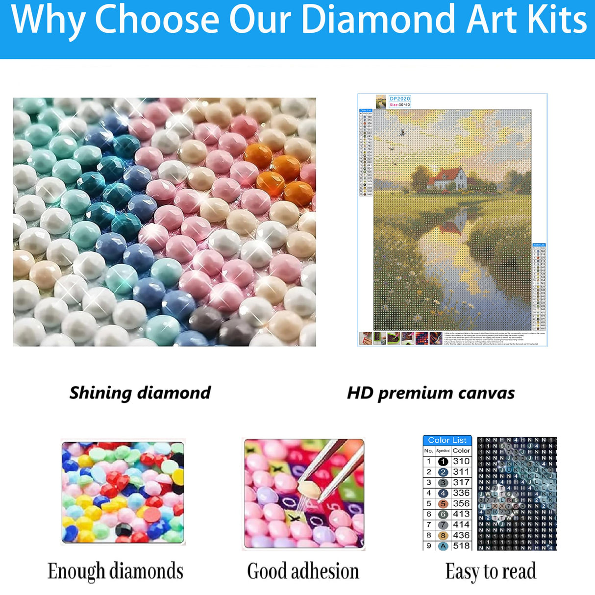 Landscape Diamond Painting Kits for Adults, Sunset Scenery Diamond Art Kits for Beginners, 5D DIY Full Round Drill Farm Diamond Painting Gem Art for Adults, Home Wall Decor 12 x 16 Inch Generic