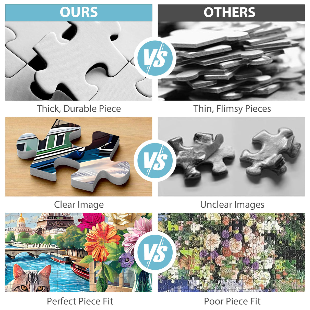 500 Pieces Puzzle for Adults Puzzle Cat Paris Puzzle for Elderly Children, Recycled Paper Jigsaw Puzzle 500 Pieces Challenging Puzzle Family Game Gift for Friends, Finished Size is 21x15 in Jeacirio